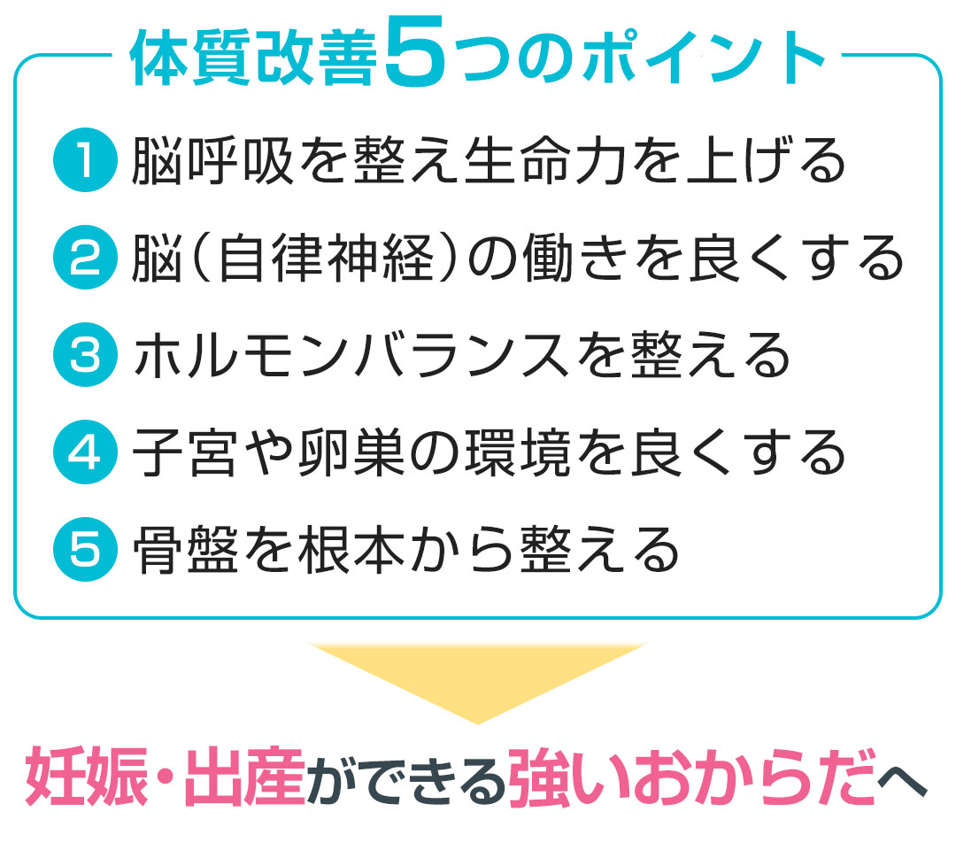 体質改善5つのポイント
